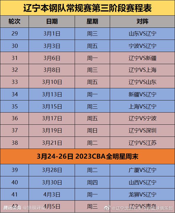 12月21日，据外媒报道，迪士尼日前确认《加勒比海盗》系列重启，令影迷们再次充满期待